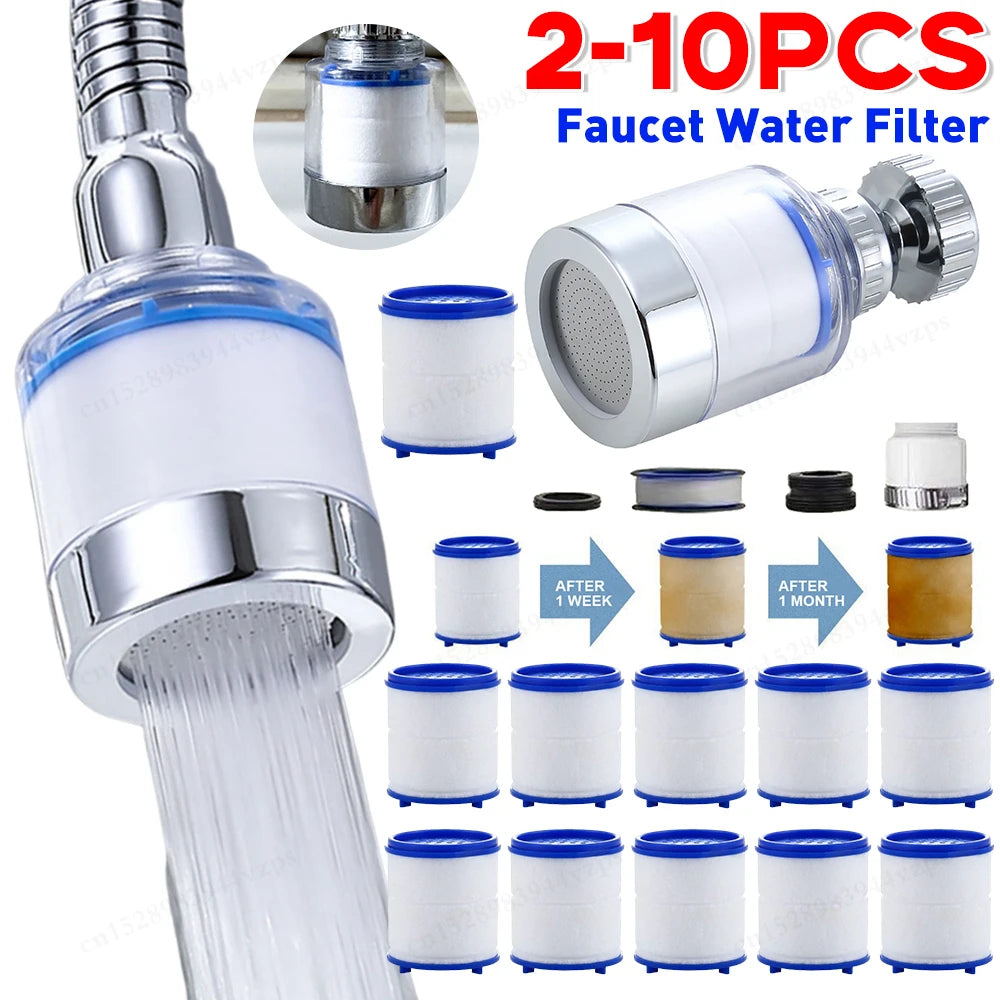 NEW! Water Purifier for Kitchen Faucet